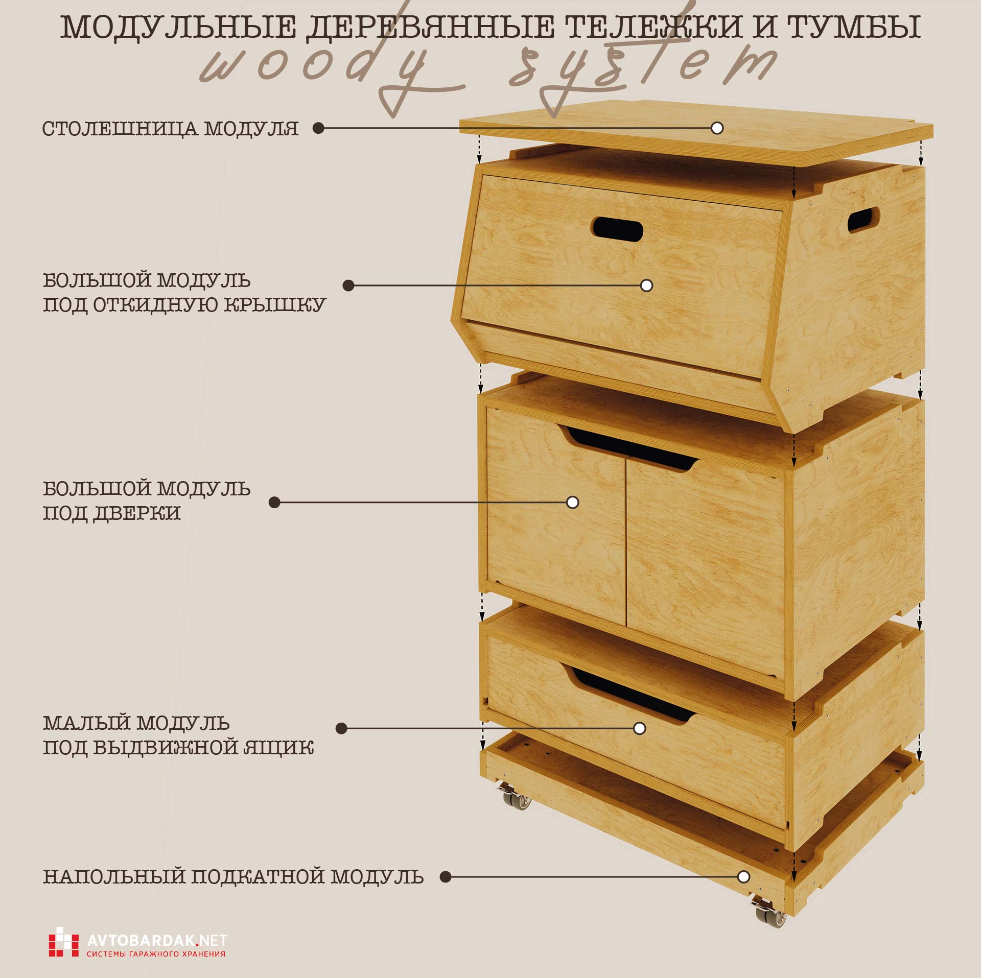 Деревянная тележка - модульная платформа