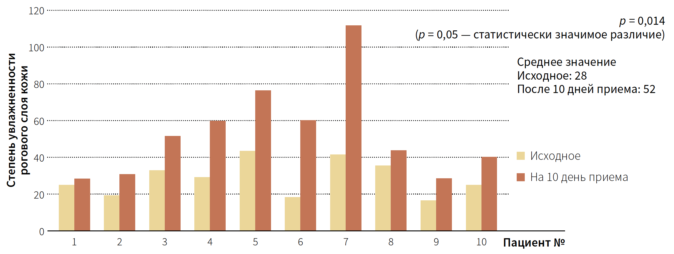 Флегонтова КМ 4-2024_Рис 10.png