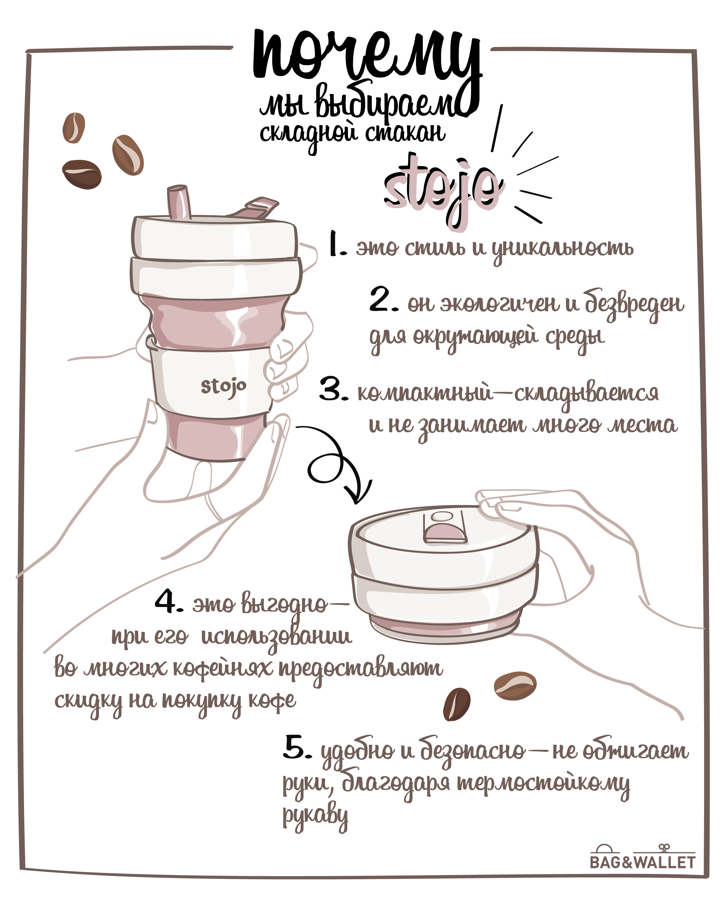 Стаканчик схема. Строение стакана. Объем складного стакана. Стакан stojo Размеры. Stojo стакан конкурс.