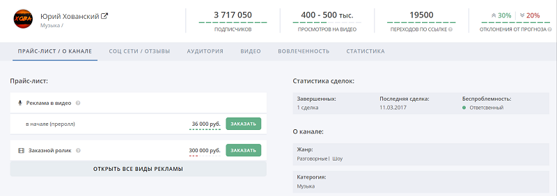 реклама у хованского