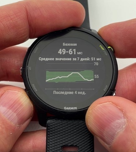 Garmin-Forerunner-255-obzor-44.jpg