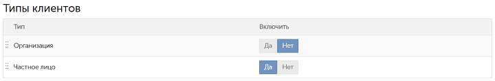 Типы клиентов