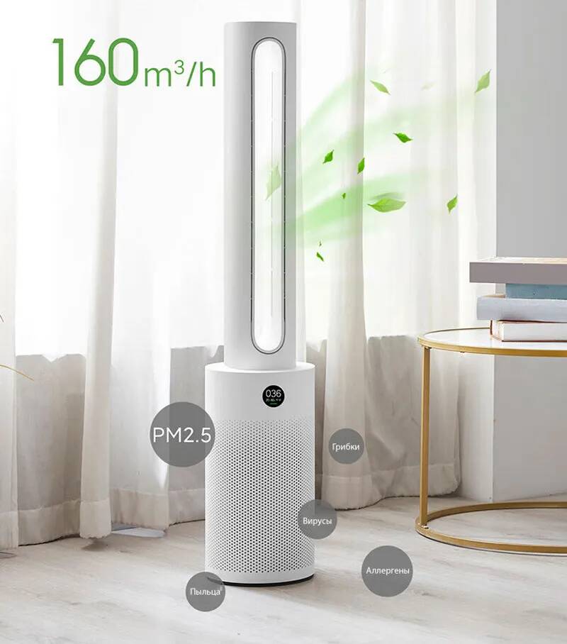 Безлопастный вентилятор-очиститель воздуха Xiaomi Mijia Smart Leafless Purification Fan (WYJHS01ZM)-описание-2.jpg