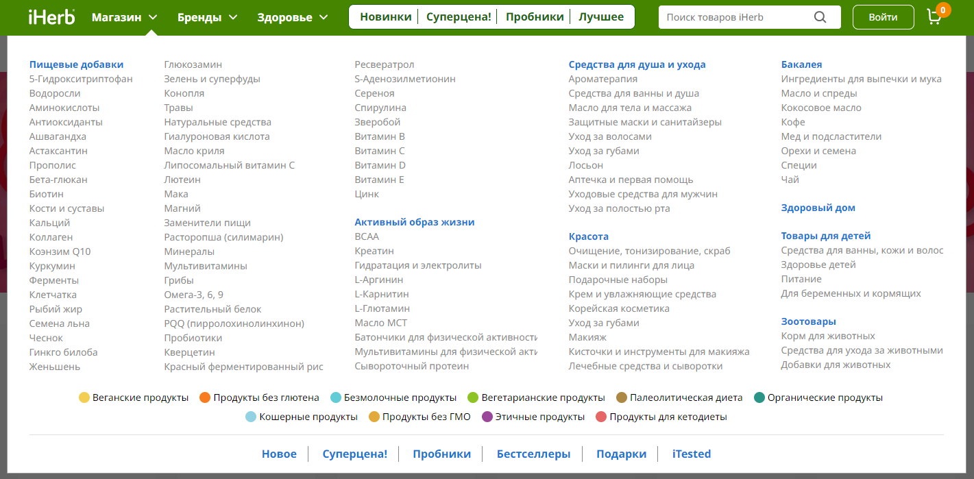 Как продавать на iHerb из Казахстана - пошаговая инструкция с примерами