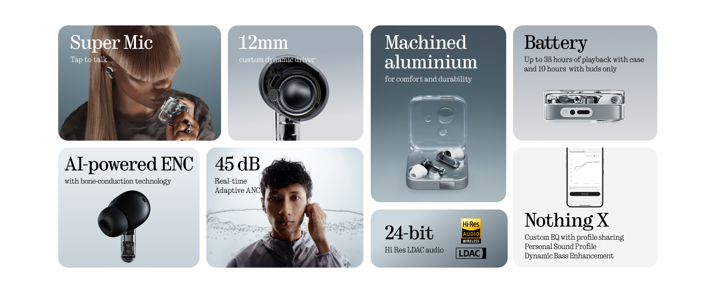 купить Nothing Ear 3 (2025, B173), Черный Black White белый купить Nothing Ear 3 (2025, B173), Черный Black White белый