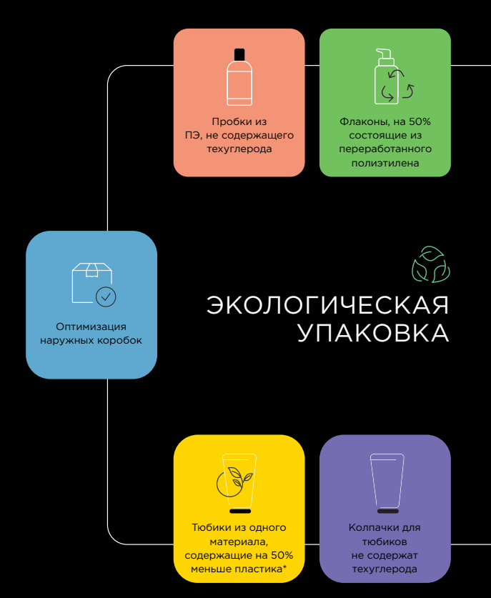 Экологичная упаковка.PNG