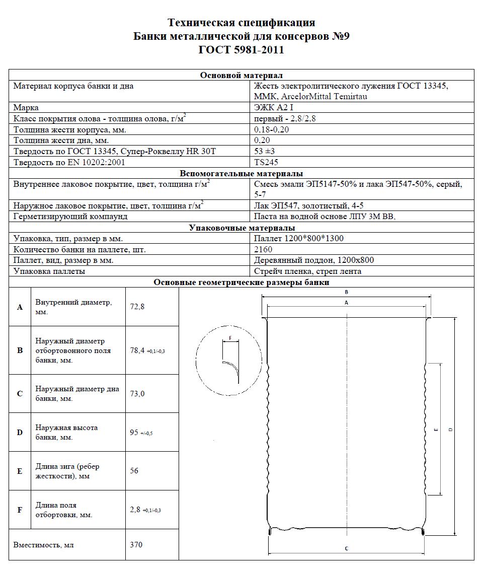 Техническая спецификация образец