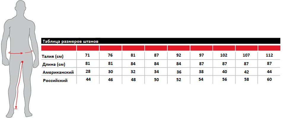 Мужские размеры штанов 50
