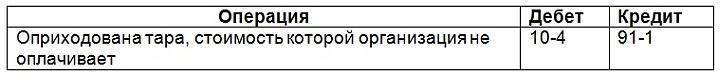 Проводки при оприходовании многооборотной тары в качестве материала