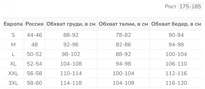 ТАБЛИЦА 3.jpg