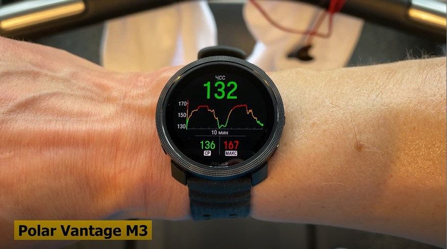 Garmin-Forerunner-265-Coros-Pace-Pro-Suunto-Race-S-Polar-Vantage-M3-obzor-119.jpg