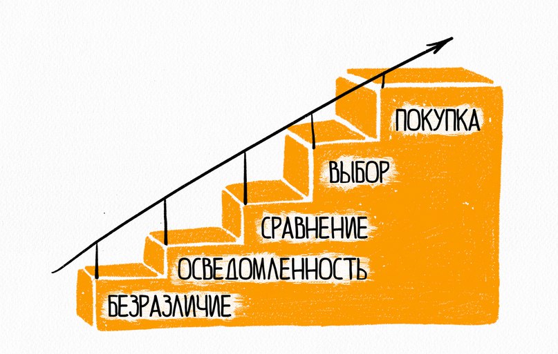 Подарок для мужчины 💝🎁 своими руками 