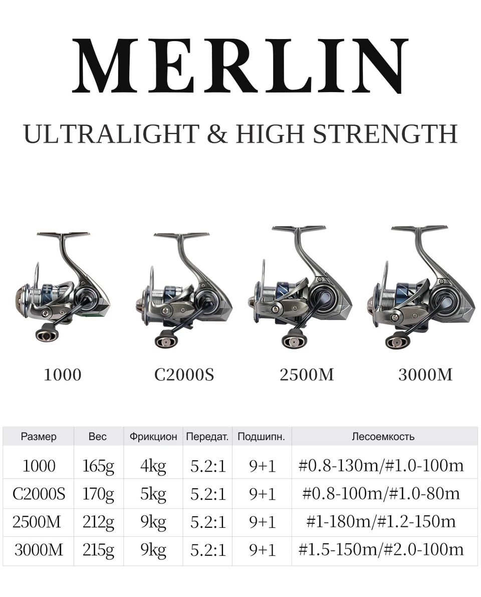 Tsurinoya Merlin-5.jpg