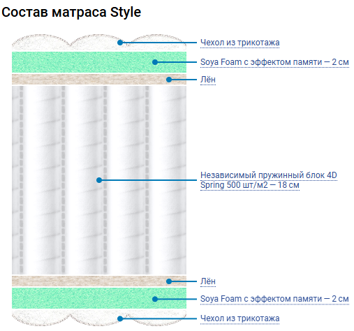 Особенности.png