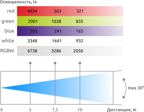 WASH BEYE 37x40 K25 WASH BEYE 37x40 K25.png