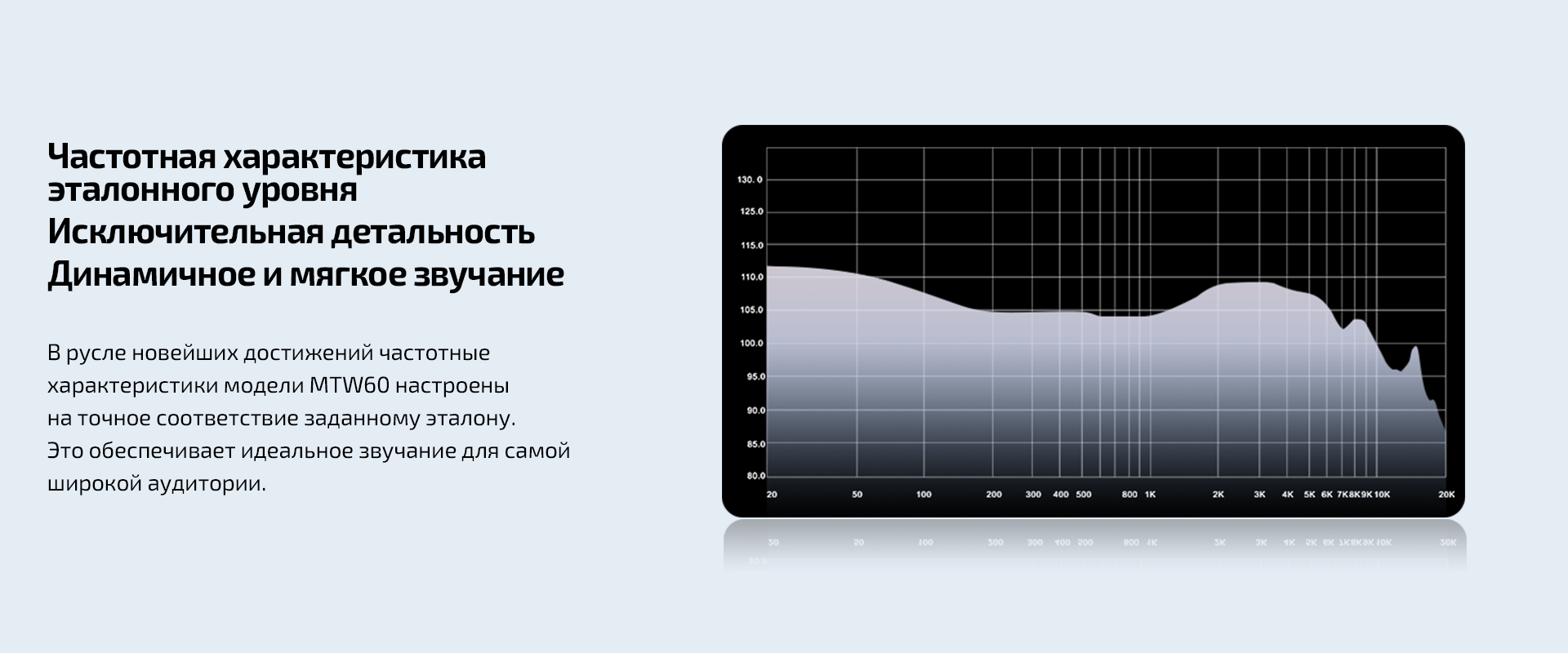 MTW60-6_ru.jpg