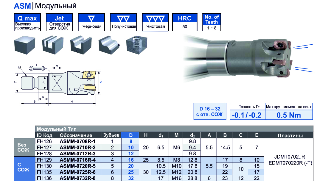 Hitachi ASM  модульный общий.jpg