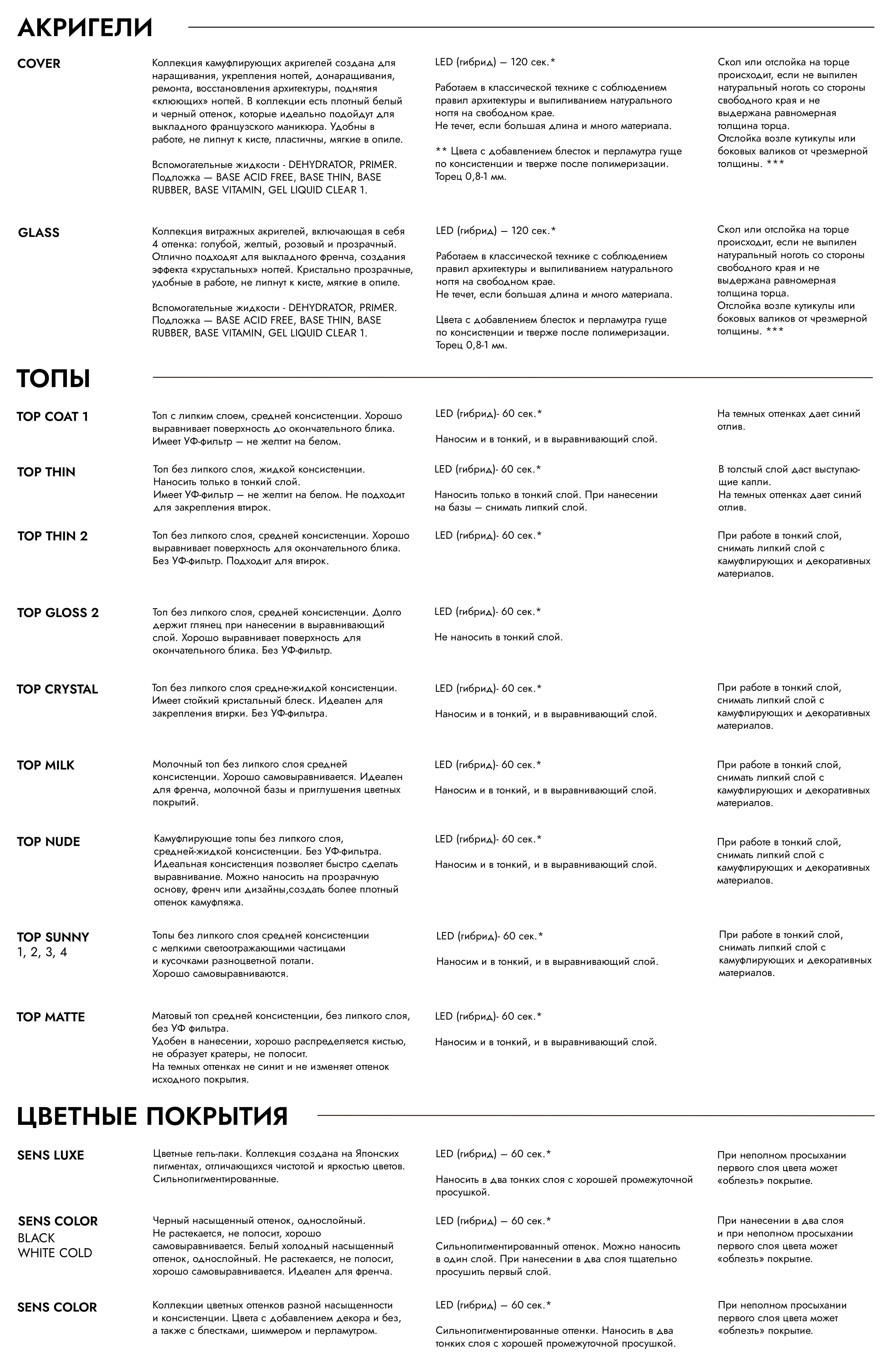 веб формат ТЕХ КАРТА SENS декабрь 2025-изображения-1.jpg