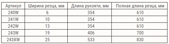  Crown Hand Tools Ltd ручные инструменты купить