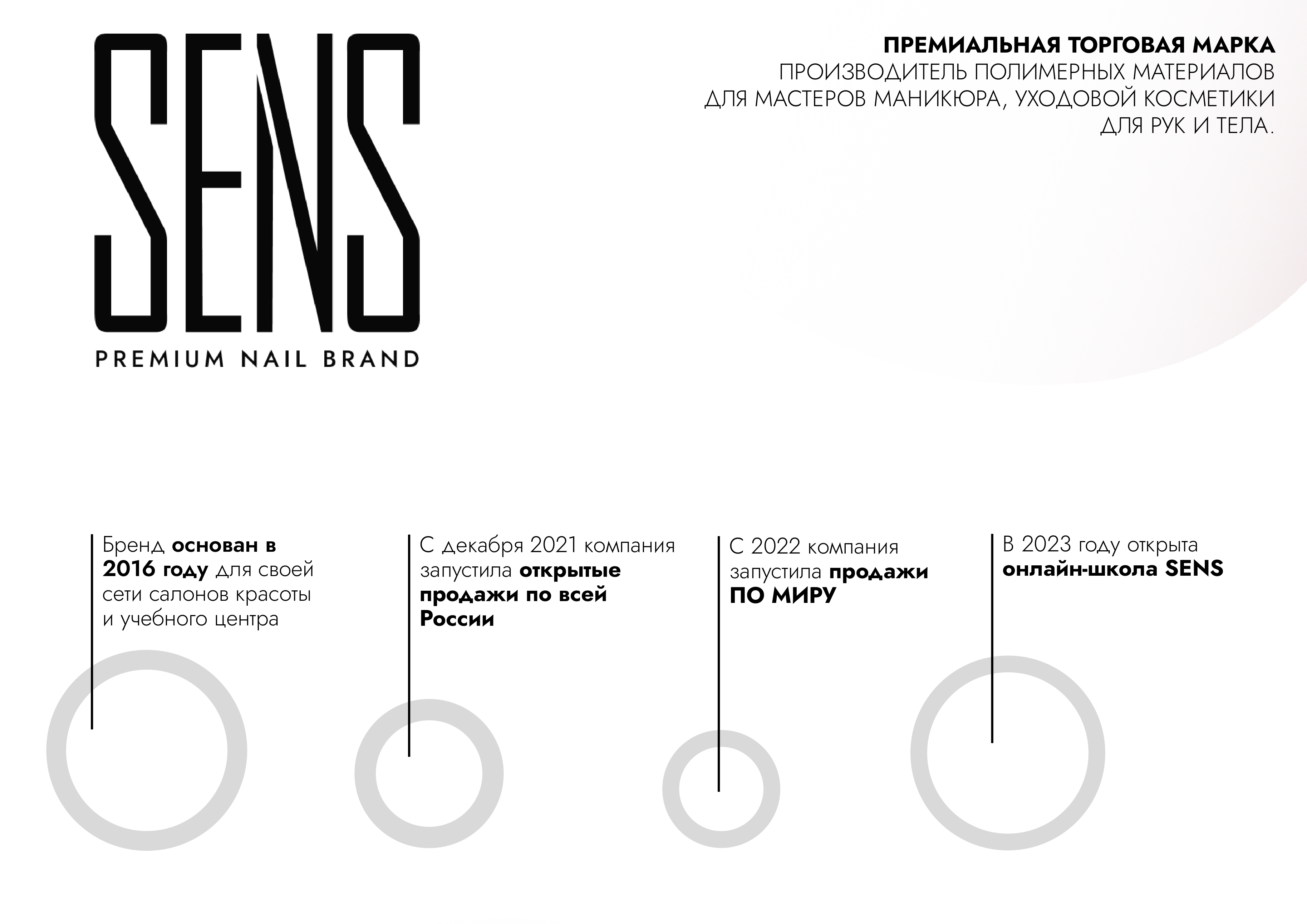 представление_бренда_SENS_pages-to-jpg-0002_1720073825289-1720073826224.webp