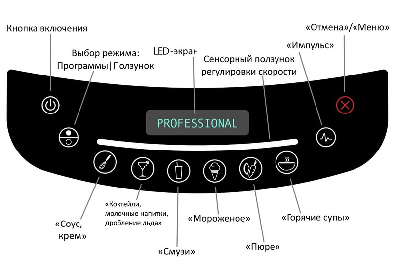 Панель управления блендера Blendtec Professional 800