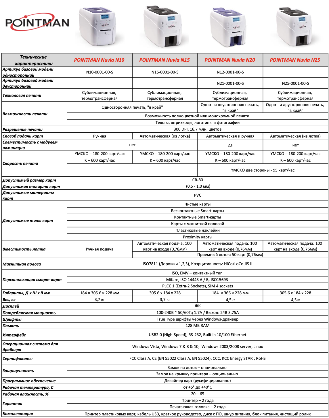 Технические характеристики принтеров Pointman