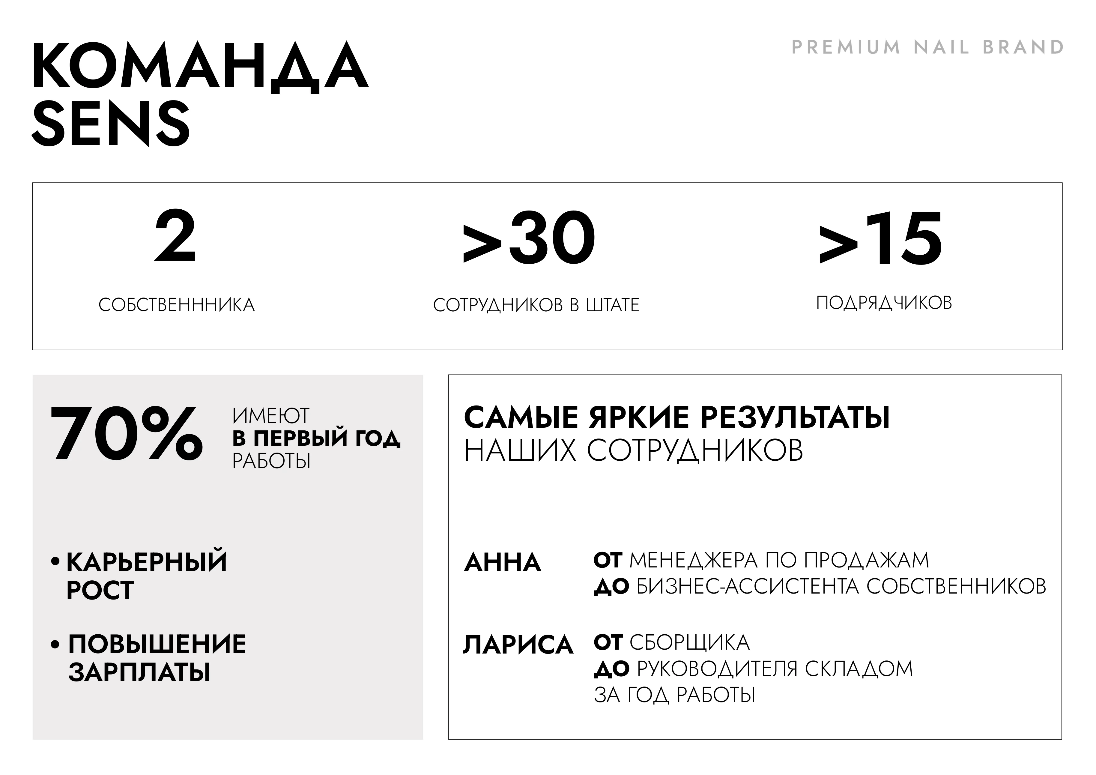 представление_бренда_SENS_pages-to-jpg-0006_1720073940258-1720073941229.webp