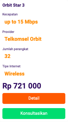 Star 3 Telkomsel Orbit