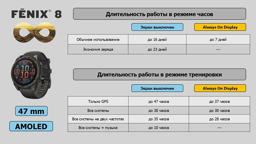 Garmin-Fenix-8-Amoled-Obzor-183 Garmin-Fenix-8-Amoled-Obzor-183.jpg