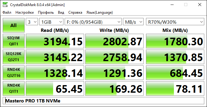 Mastero_PRO_NVME_1_TB_CDM_e7a3b4dd70.png