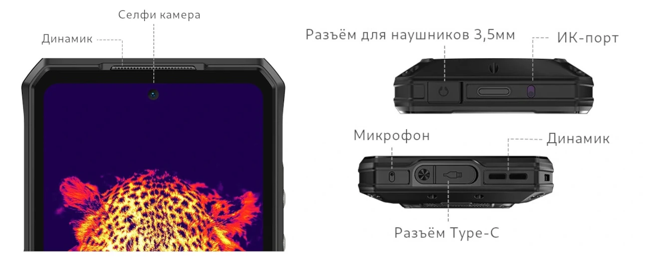 Разъёмы и функции Ulefone Armor 28 Ultra Thermal