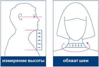 Схема подбора размера