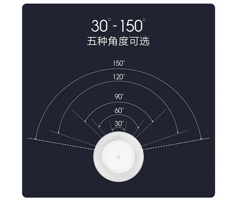 Безлопастный вентилятор-очиститель воздуха Xiaomi Mijia Smart Leafless Purification Fan (WYJHS01ZM)-описание-9.jpg