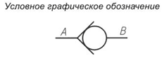 Условное обозначение Гидроклапаны обратные КО-2Т