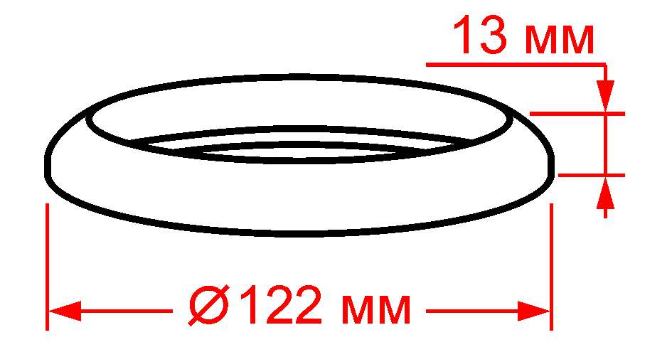 Габаритные размеры уплотнителя А-328-03.II из резины для стекла судового светильника СС-328