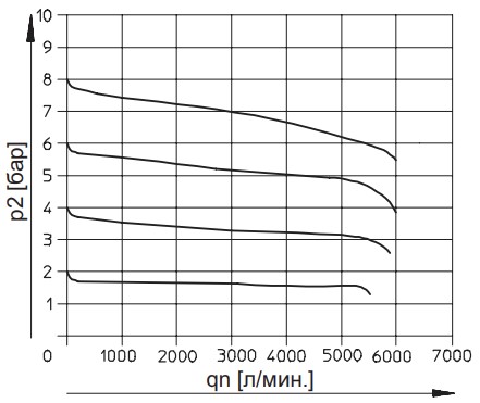 LR-1-2-grafik.jpg