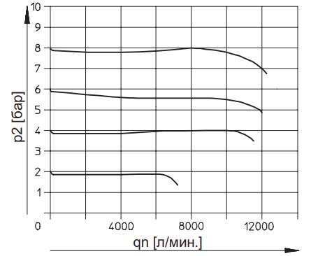 LR-1-grafik.jpg