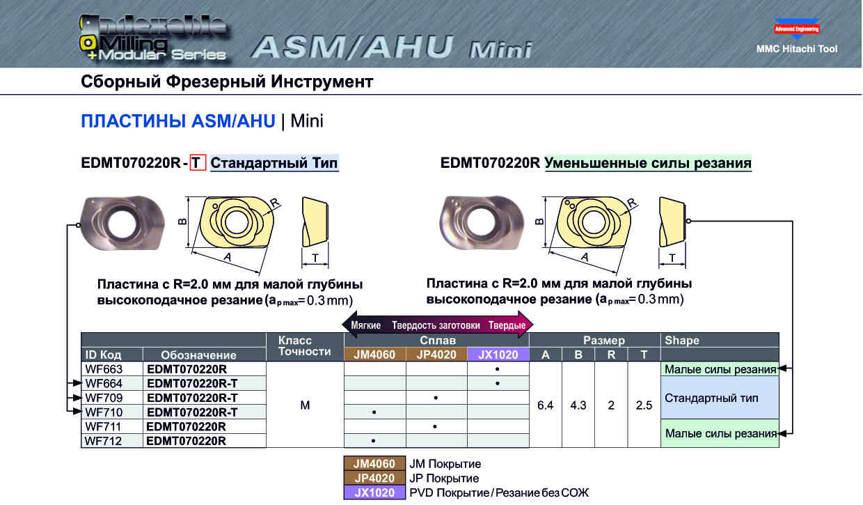 Hitachi ASM_news-2  пластины общий.jpg