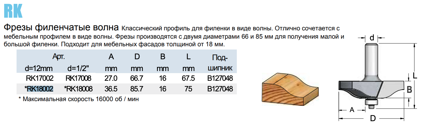 RK Фрезы филенчатые волна Классический профиль для филенки в виде волны. Отлично сочетается с мебельным профилем в виде волны. Фрезы производятся с двумя диаметрами 66 и 85 мм для получения малой и большой филенки. Подходит для мебельных фасадов толщиной от 18 мм.