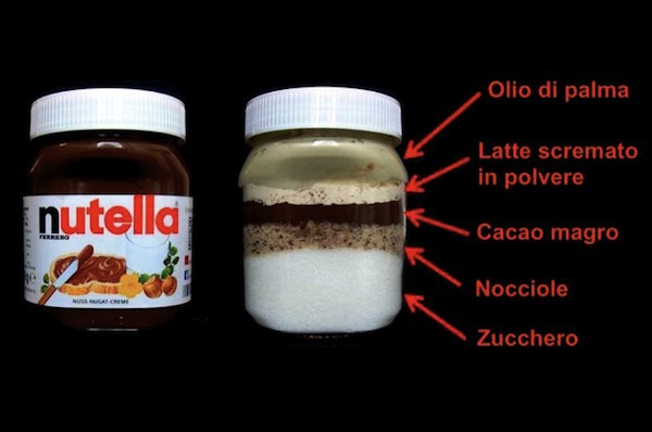 Четыре простых рецепта Nutella в домашних условиях