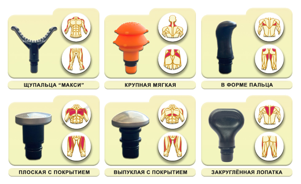 Сбалансированный набор массажных насадок