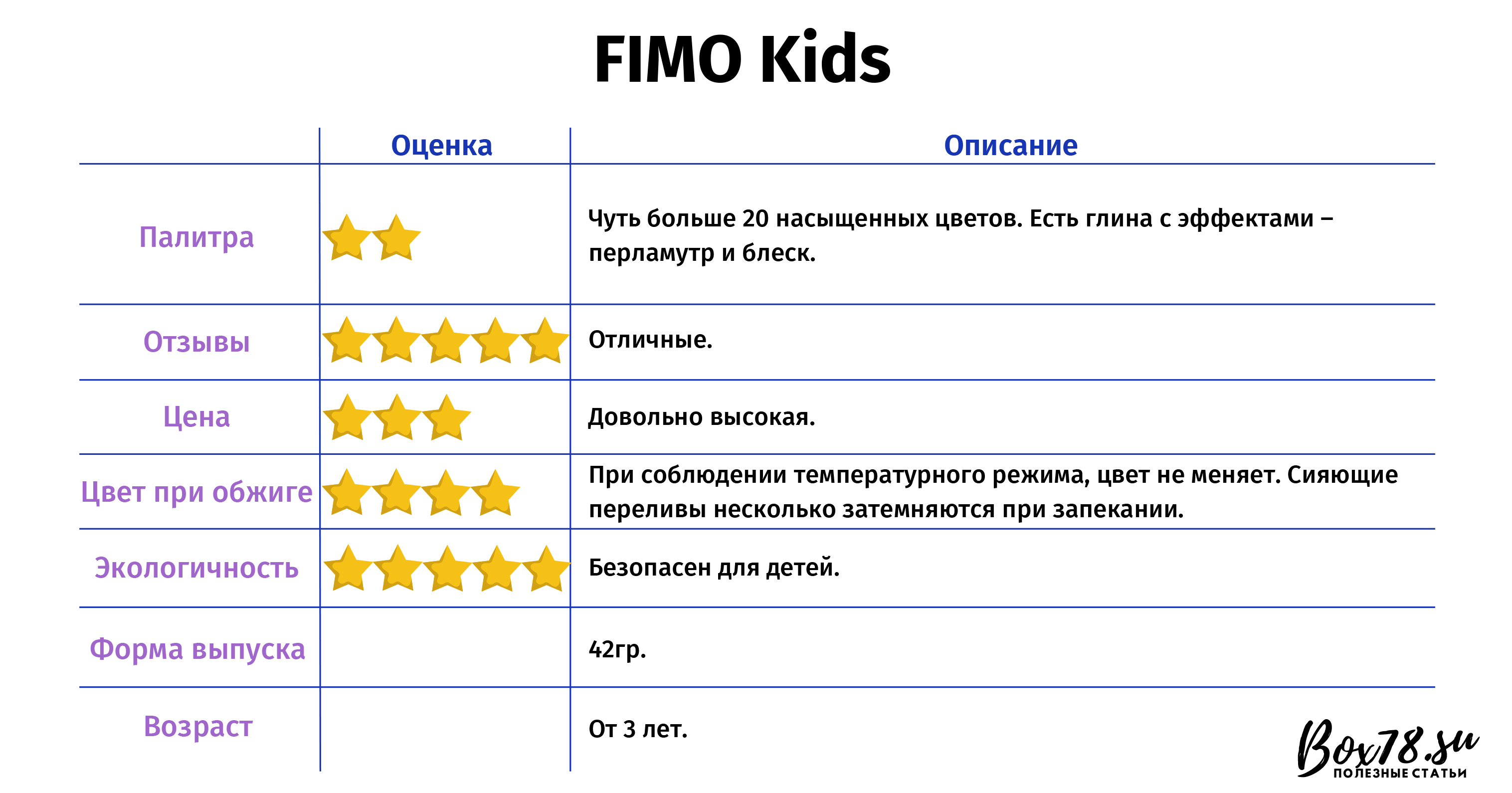 FIMO Kids.jpg