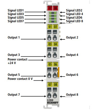 Beckhoff_EL2008_connection.jpg