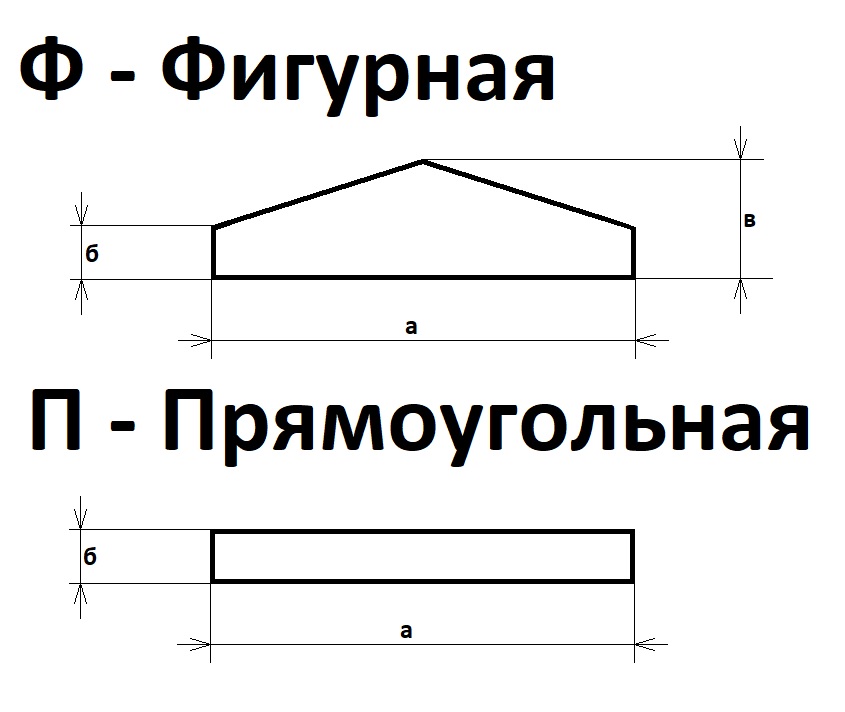 ЛЭТСАР КФ и БП