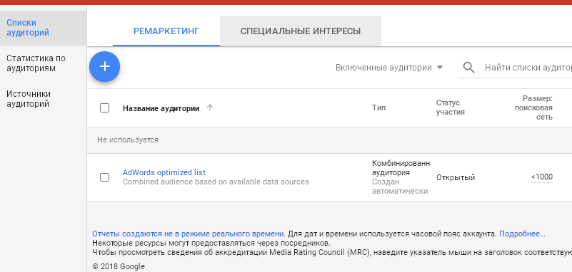 списки ремаркетинга