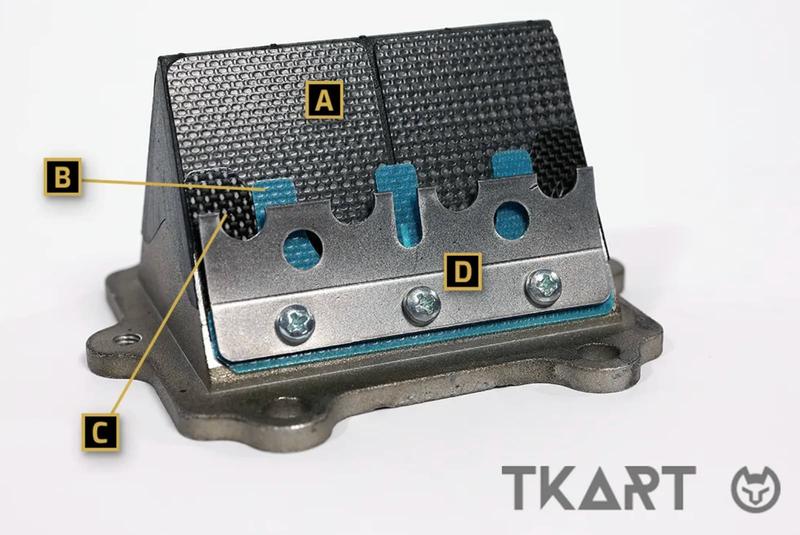 Лепестковый клапан TM KZ-R3 — лепестки из углеродного волокна 0,34 мм