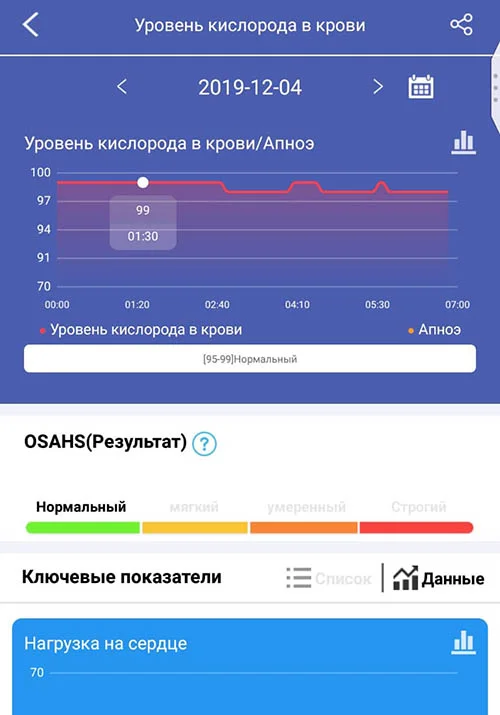 apnoe-saturaciya-healthband-pro-10