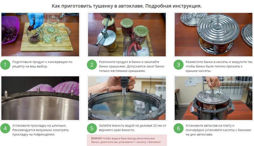 Автоклав Беларусь Люкс для домашнего консервирования