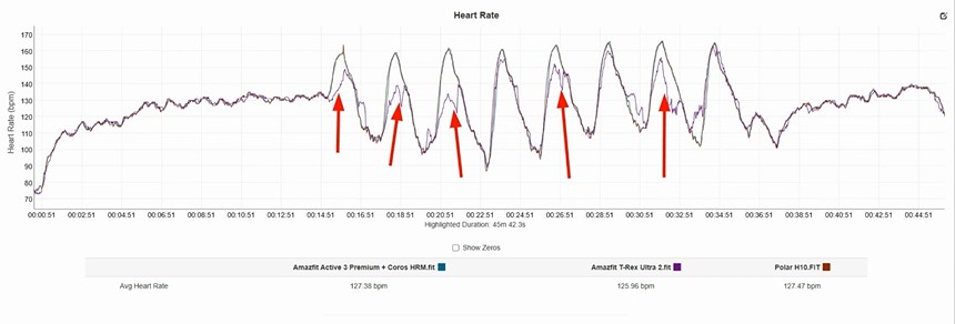 Amazfit-T-Rex-Ultra-2-Obzor-177 Amazfit-T-Rex-Ultra-2-Obzor-177.jpg
