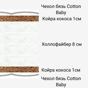 Холо Кокос.png